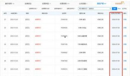 董宇辉视频爆料大全最新,揭秘背后故事与真实人生
